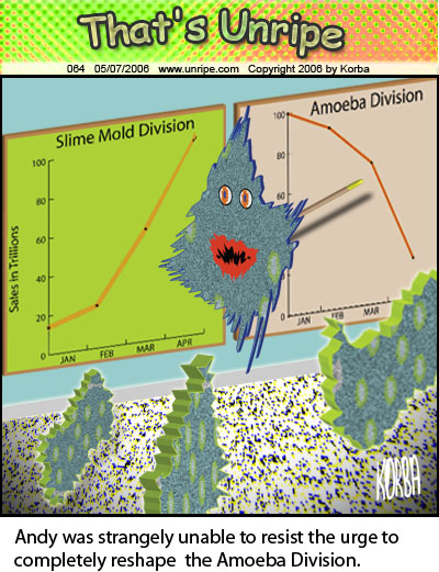 cartoon 64, amoebic reorganization